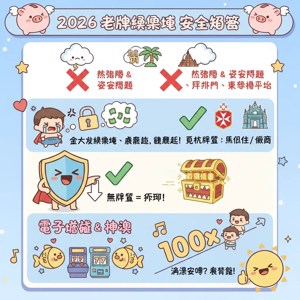 老牌娛樂城玩電子遊戲，如何避開殺豬盤與資安陷阱？